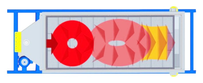 BZSJ平面回轉(zhuǎn)篩篩面物料運(yùn)動軌跡示意圖 BZSJ平面回轉(zhuǎn)篩篩面物料運(yùn)動軌跡示意圖-河南振江機(jī)械