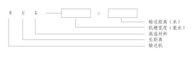 SCG長(zhǎng)距離高溫物料振動(dòng)輸送機(jī)型號(hào)說明-河南振江機(jī)械